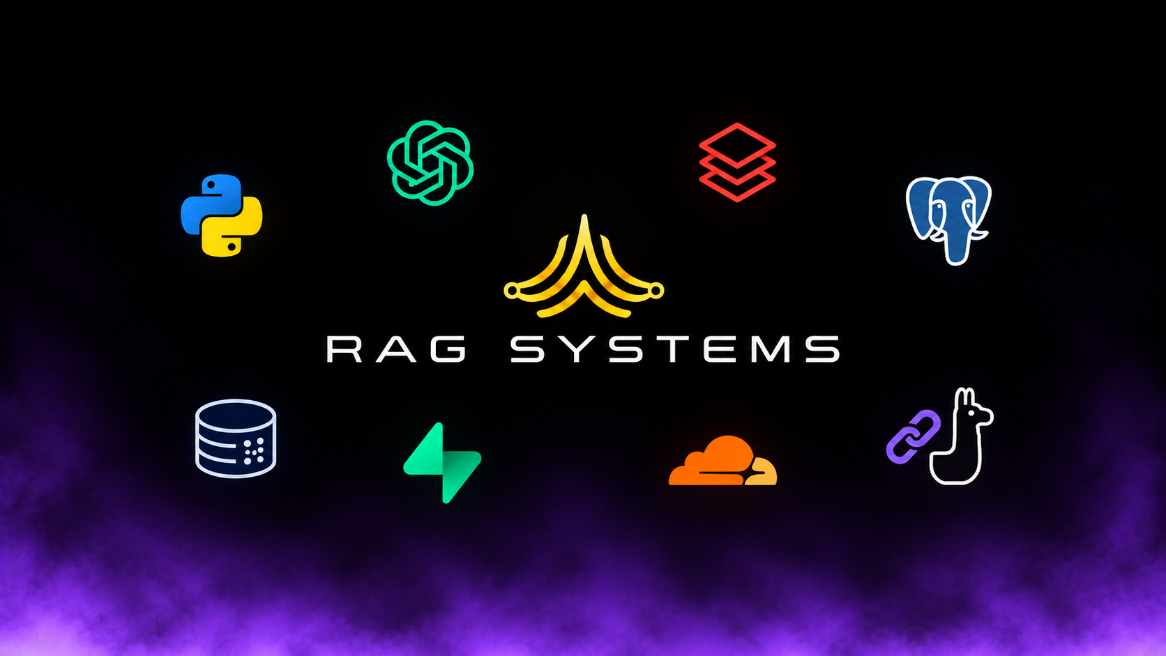 AI RAG System