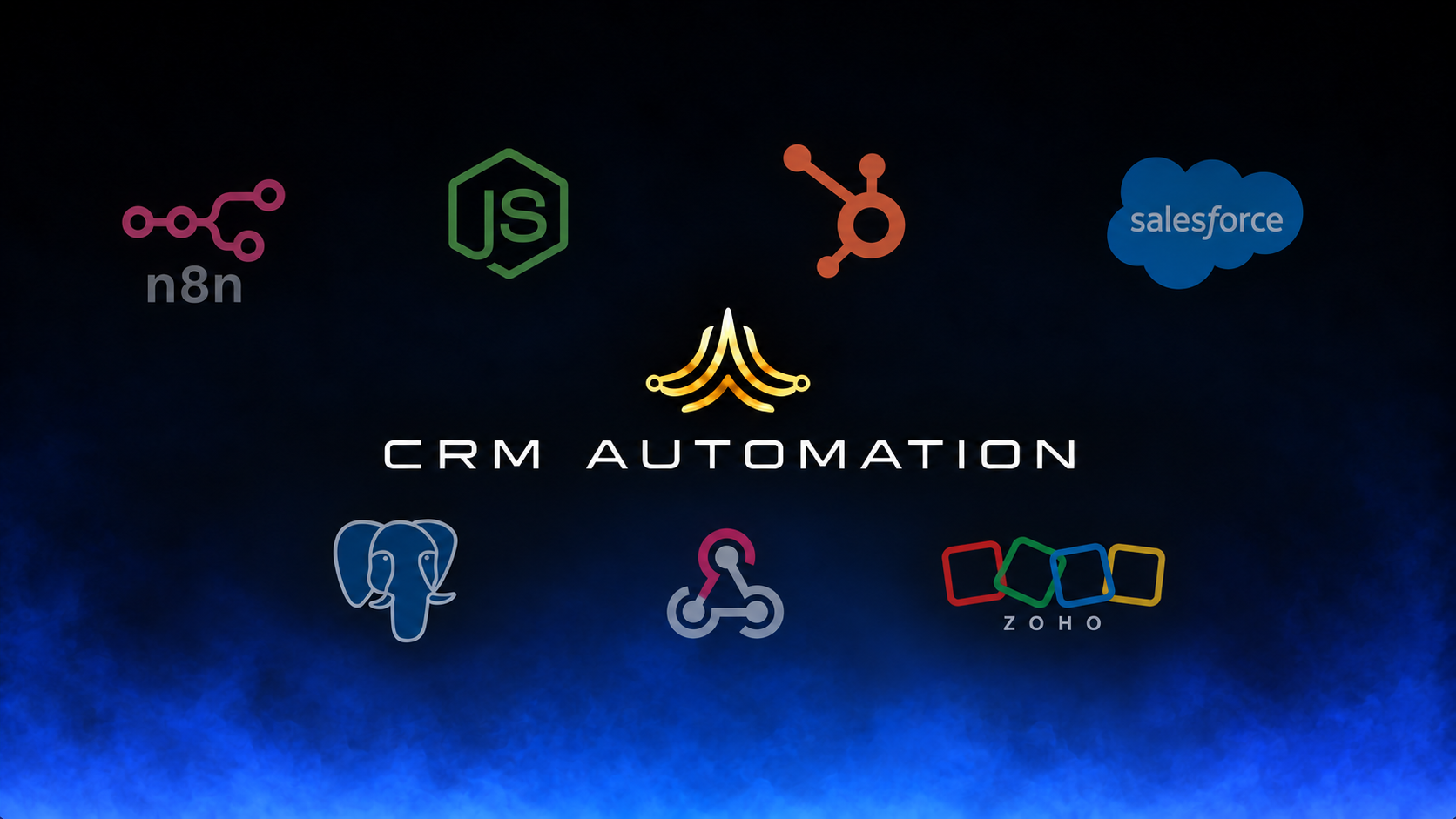 CRM Automation