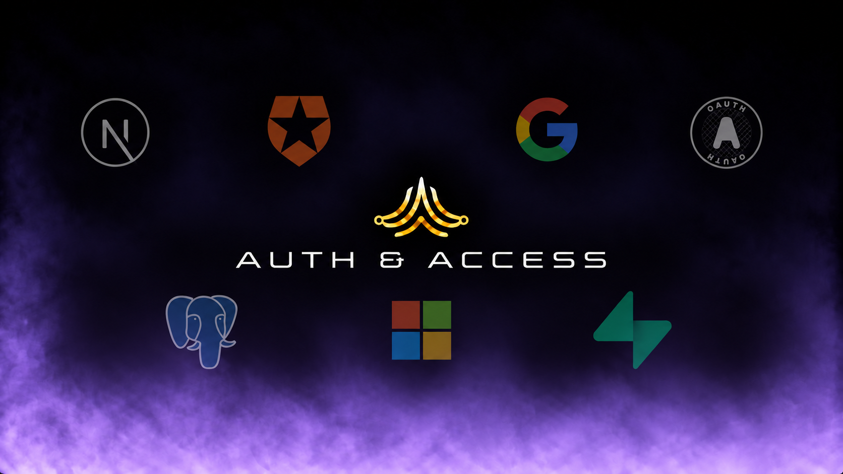 Auth & Access Control