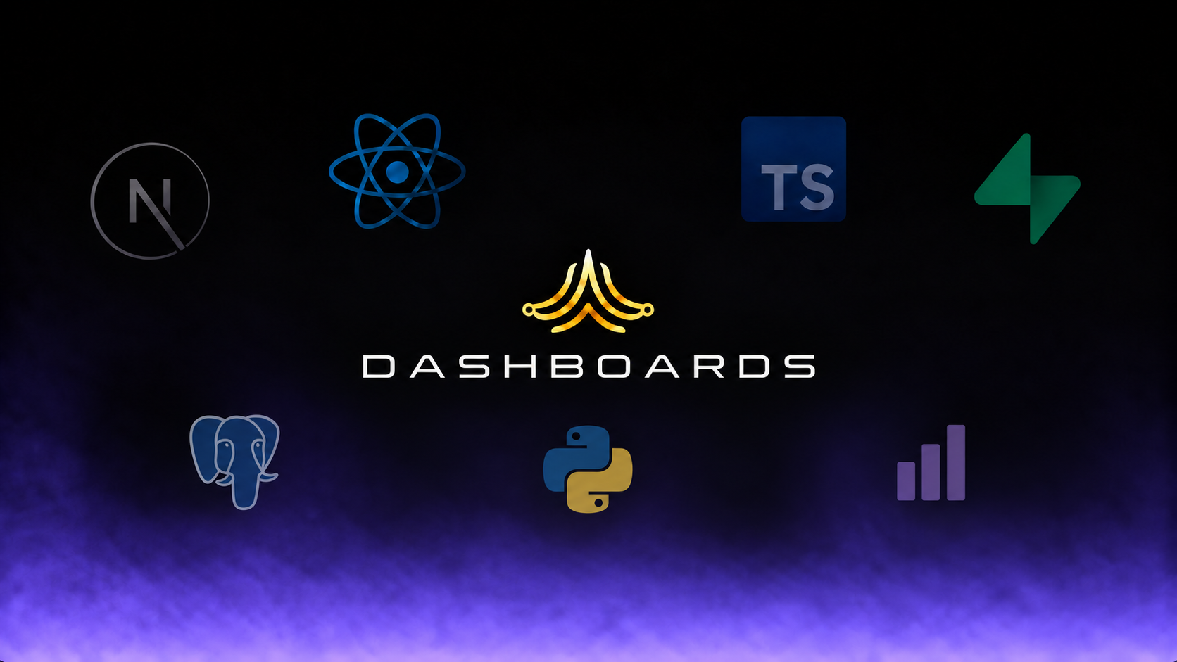 Executive Dashboards