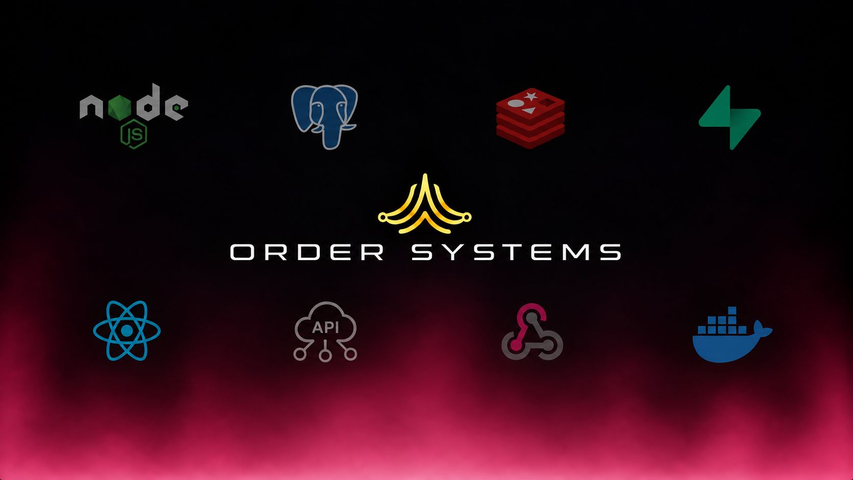 Order Systems