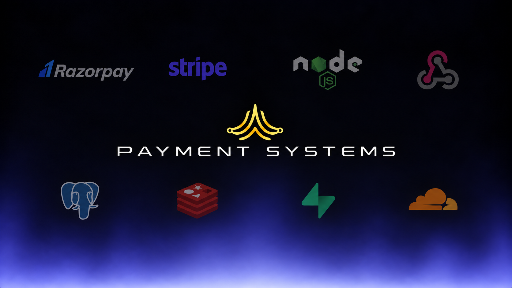 Payment Systems